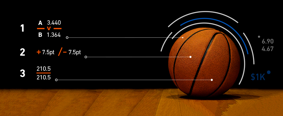 ¿Qué significa hándicap +5.5 en basquet
