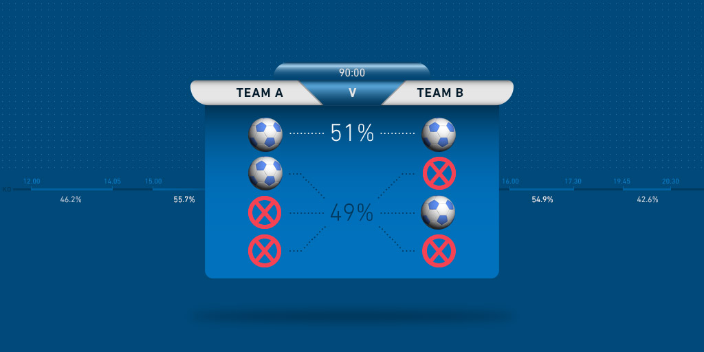 o que significa abaixo de 2.5 na aposta esportiva